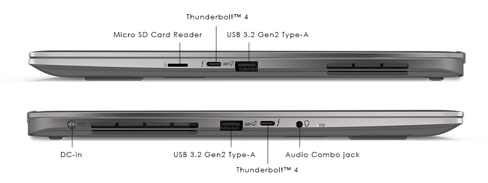 Micro SD Card Reader, Thunderbolt 4 x 2, Usb 3.2 Gen2 Type A x 2, Audio Combo, Dc-In