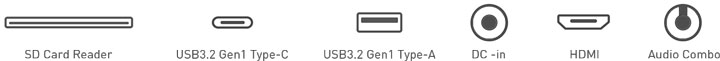 List of IO Icons - SD Card Reader, USB3.2 Gen1 Type-C, USB3.2 Gen1 Type-A, DC -in, HDMI, Audio Combo.